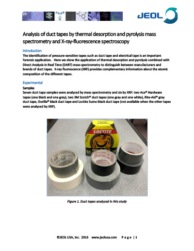 Analysis of duct tapes